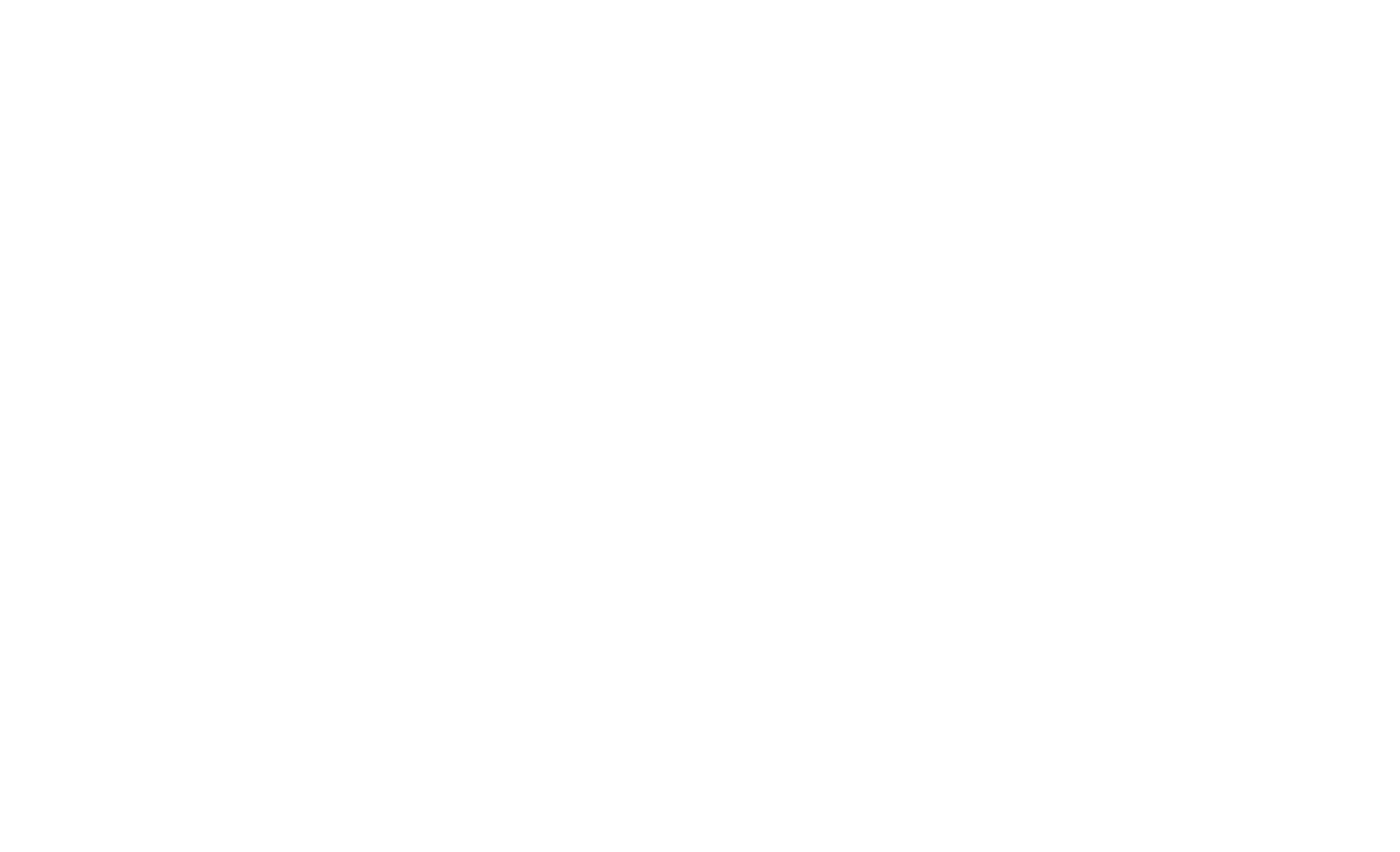 Profound Orthodontics